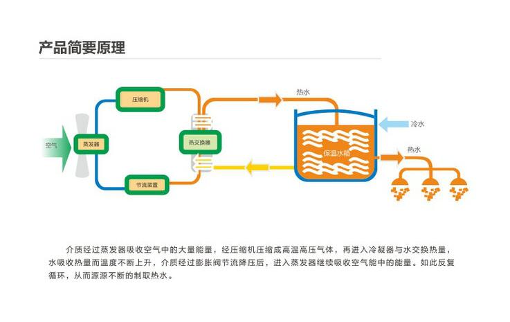 原理图.jpg